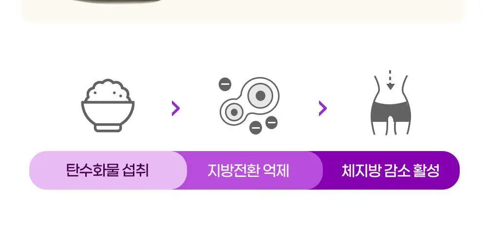 [권은비Pick] 딥트3일 스트롱플러스 3일케어 8포 상세페이지 21